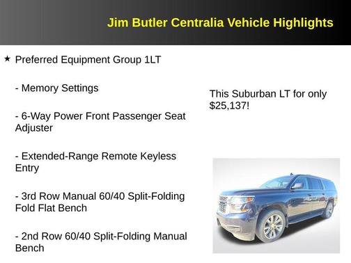 2019 Chevrolet Suburban LT