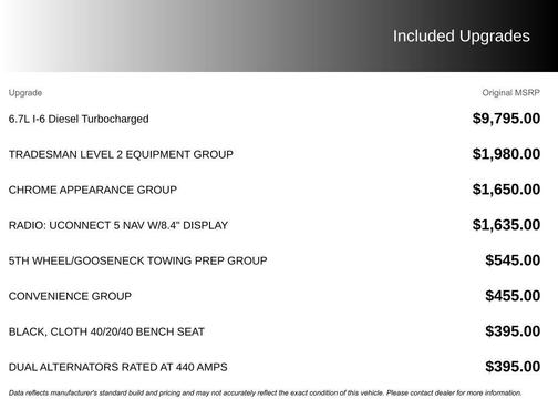2023 RAM 2500 Tradesman