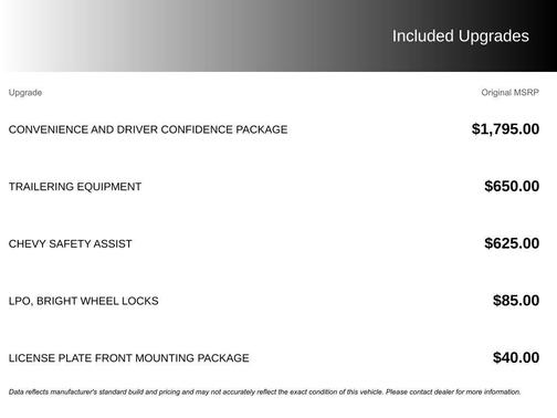 2021 Chevrolet Traverse LT Cloth