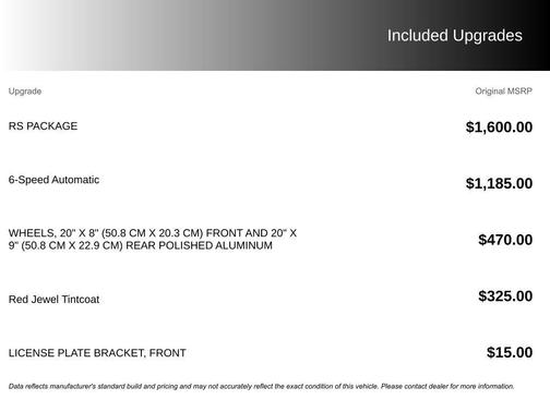 2011 Chevrolet Camaro 2LT