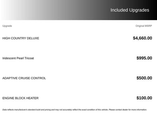 2023 Chevrolet Tahoe High Country