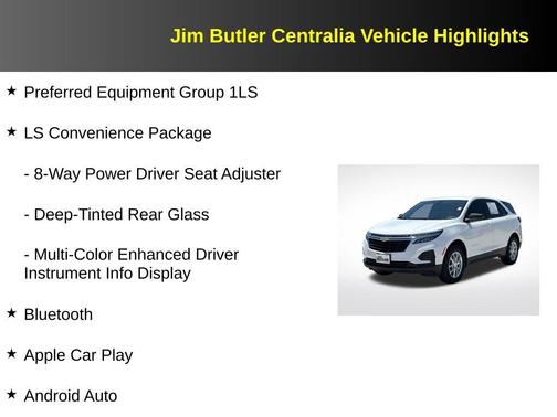 Summit White 2022 Chevrolet Equinox LS