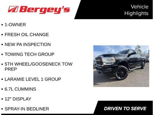 2021 RAM 2500 LARAMIE