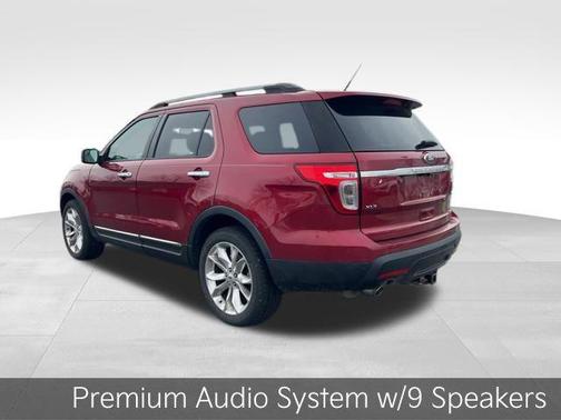 2015 Ford Explorer XLT