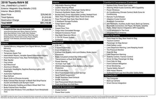 2018 Toyota RAV4 SE