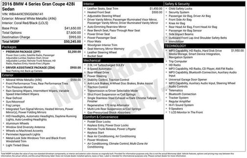 2016 BMW 428 Gran Coupe i