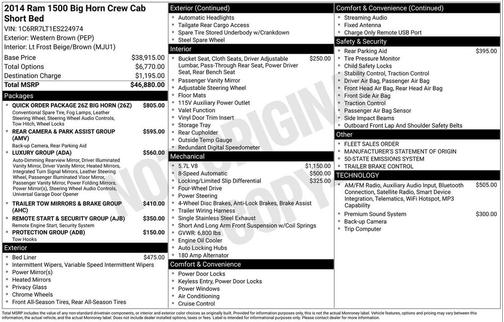 Western Brown 2014 RAM 1500 Big Horn