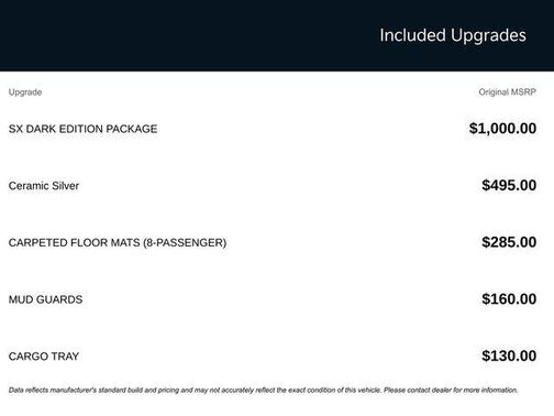 2026 Kia Carnival Hybrid SX