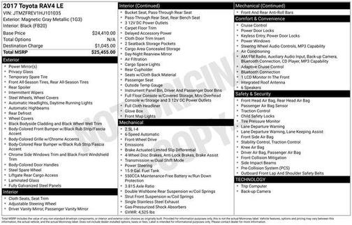 Magnetic Gray Metallic 2017 Toyota RAV4 LE