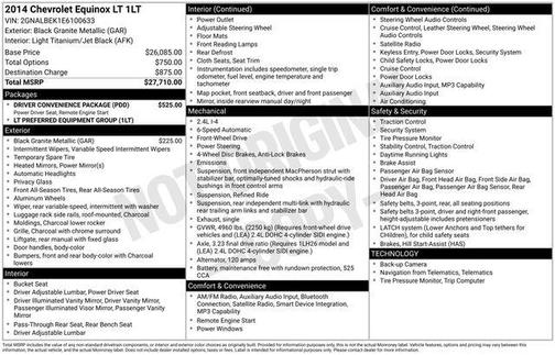 Black Granite Metallic 2014 Chevrolet Equinox 1LT