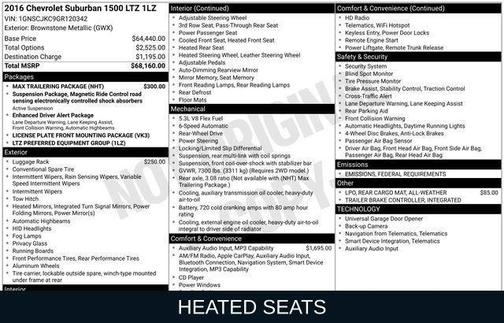 2016 Chevrolet Suburban LTZ