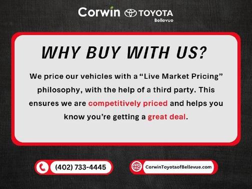 Summit White 2025 Chevrolet Equinox 1LT