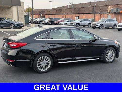 2015 Hyundai SONATA Limited