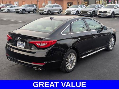 2015 Hyundai SONATA Limited