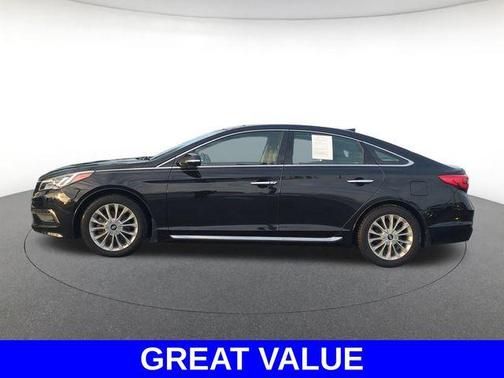 2015 Hyundai SONATA Limited