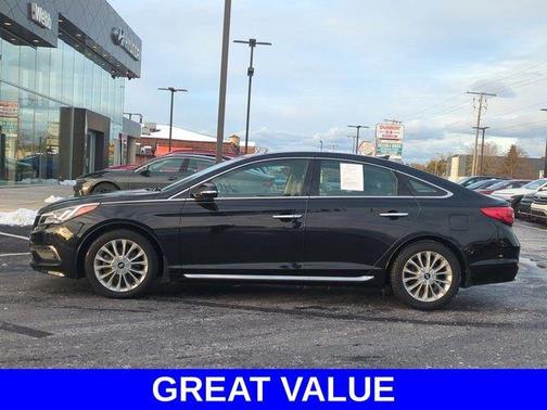 2015 Hyundai SONATA Limited