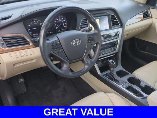 2015 Hyundai SONATA Limited