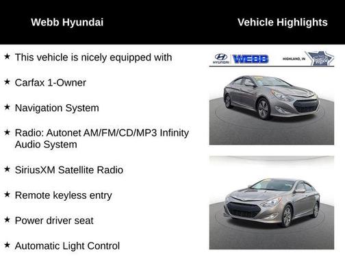 Hyper Silver Metallic 2013 Hyundai SONATA Hybrid Limited