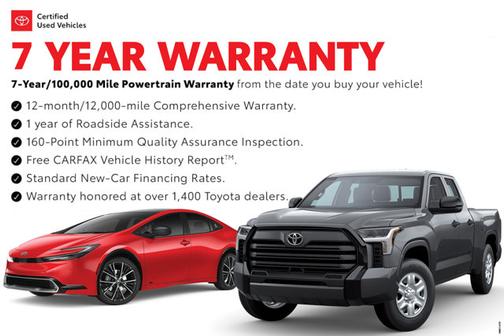 Blueprint 2024 Toyota Grand Highlander Limited