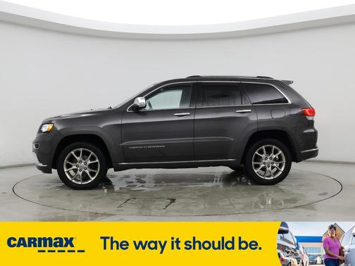 2015 Jeep Grand Cherokee Summit