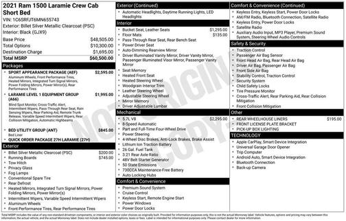 2021 RAM 1500 Laramie