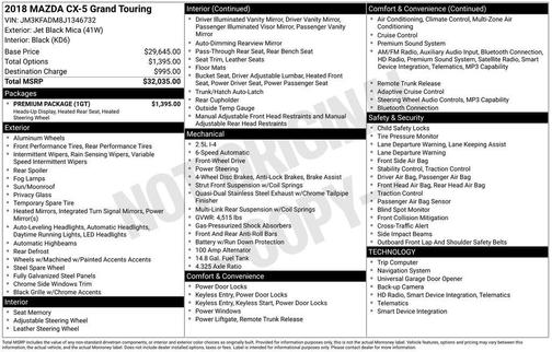 2018 Mazda CX-5 Grand Touring