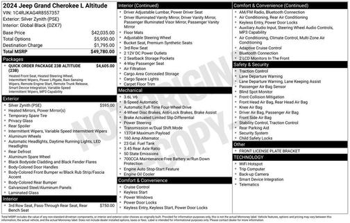 Silver Zynith 2024 Jeep Grand Cherokee L Altitude