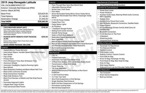 2019 Jeep Renegade Latitude