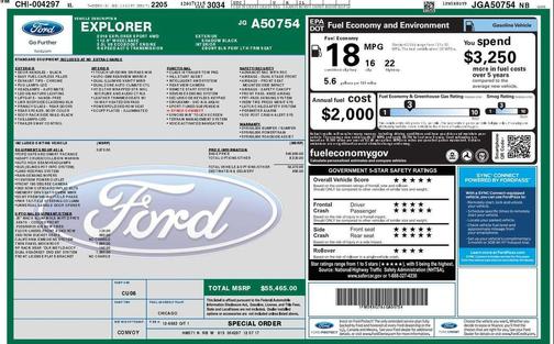 2018 Ford Explorer Sport