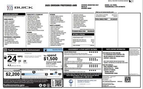 2025 Buick Envision Preferred AWD