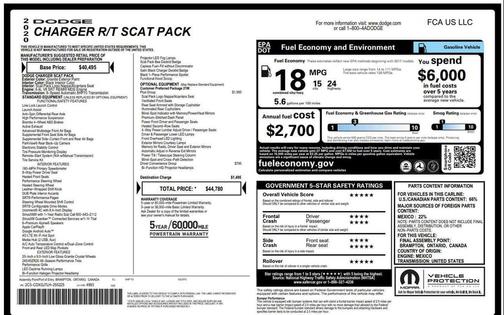2020 Dodge Charger Scat Pack