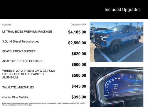 2022 Chevrolet Silverado 1500 LT Trail Boss