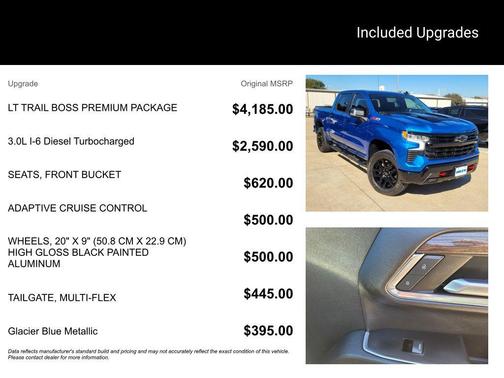 2022 Chevrolet Silverado 1500 LT Trail Boss