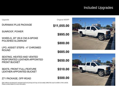 2018 Chevrolet Silverado 2500 LTZ