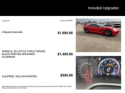 2019 Chevrolet Corvette Stingray Z51