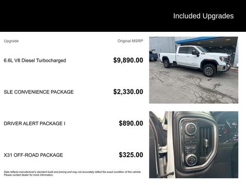 Summit White 2023 GMC Sierra 3500 SLE