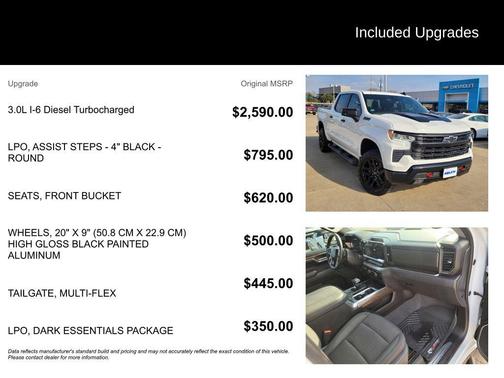 2023 Chevrolet Silverado 1500 LT Trail Boss