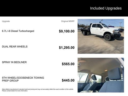 2019 RAM 3500 Big Horn Crew Cab 4x4 8' Box