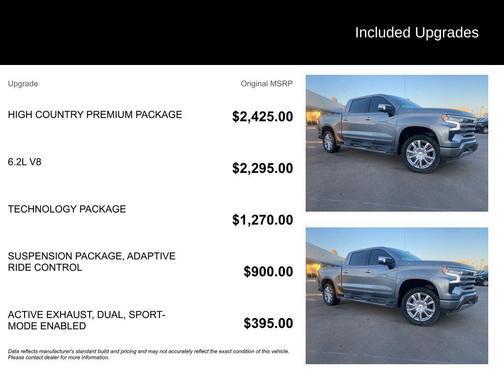 2024 Chevrolet Silverado 1500 High Country