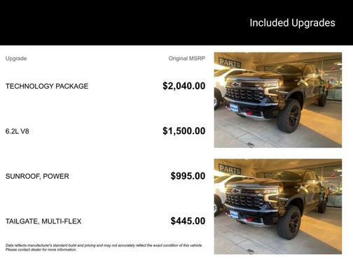 2025 Chevrolet Silverado 1500 ZR2