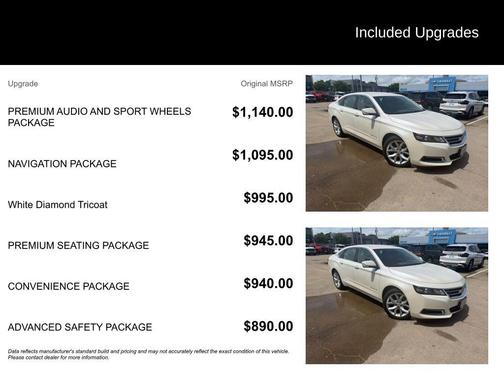 White Diamond Tricoat 2014 Chevrolet Impala 2LT