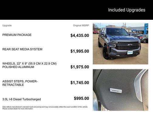 2021 Chevrolet Tahoe Premier