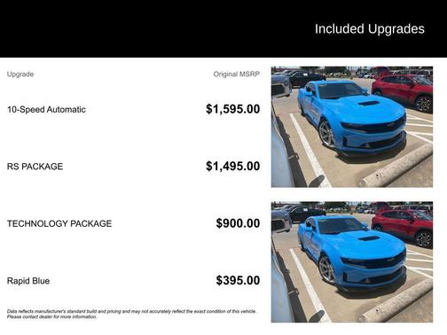 Rapid Blue 2022 Chevrolet Camaro RWD Coupe LT1