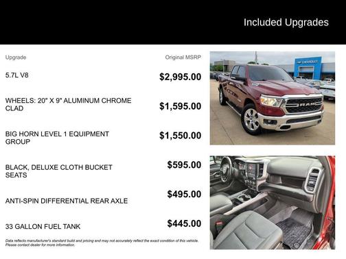 2022 RAM 1500 Big Horn/Lone Star