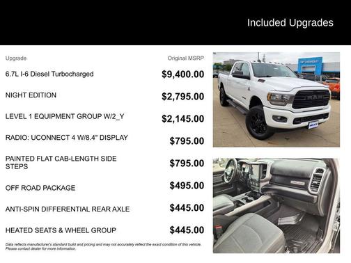 Bright White Clearcoat 2021 RAM 2500 Lone Star Crew Cab 4x4 6'4' Box