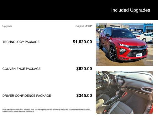 2021 Chevrolet Trailblazer RS