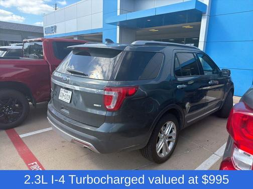 Guard Metallic 2016 Ford Explorer Limited