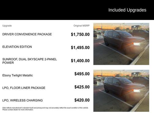 2023 GMC Acadia FWD SLE