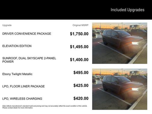 2023 GMC Acadia FWD SLE