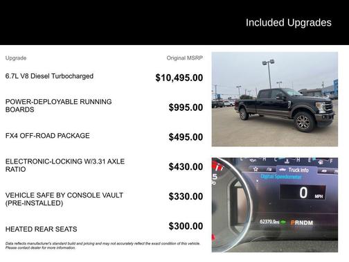 2022 Ford F-250 King Ranch